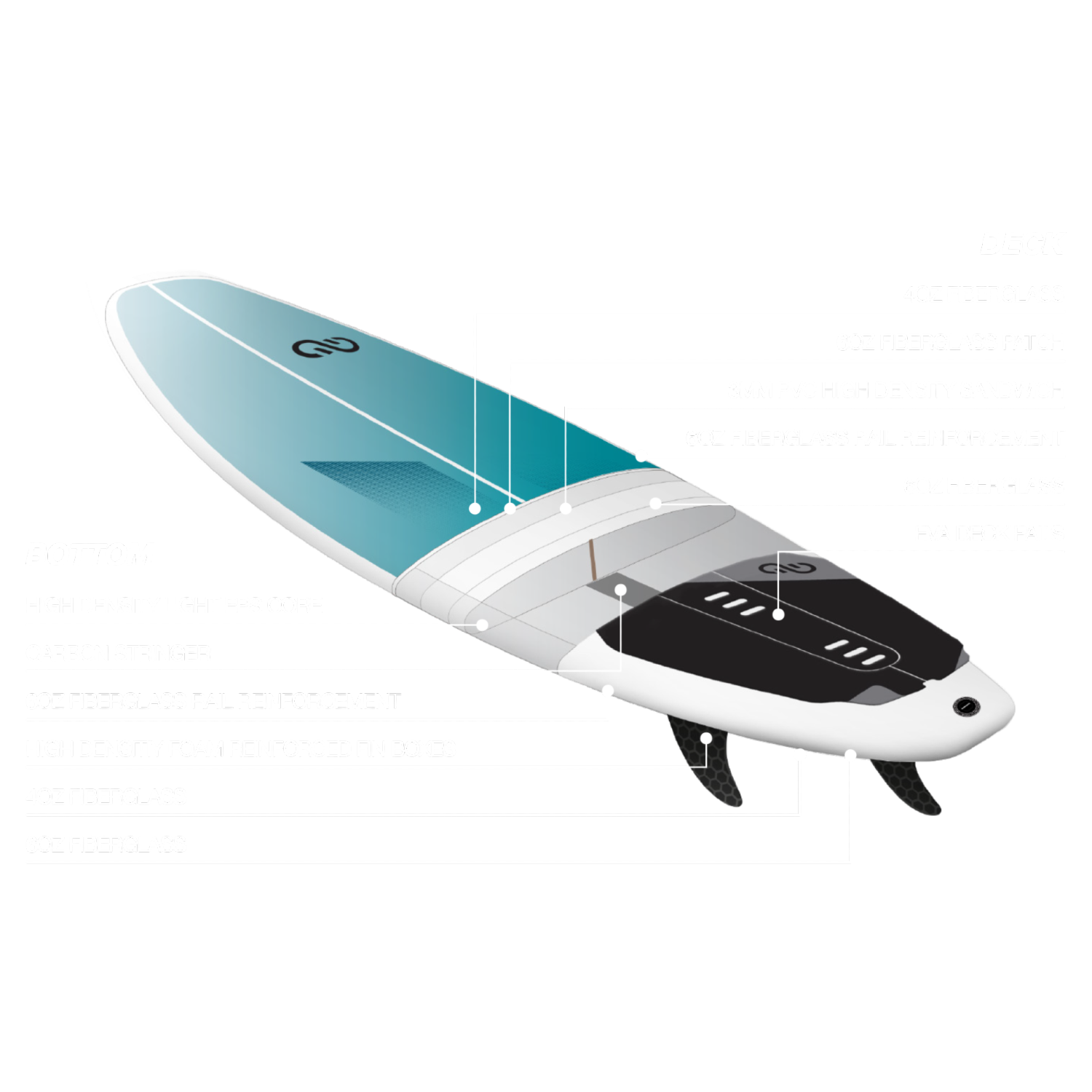 2023 Eleveight Escape V2 Freestyle Surfboard-main