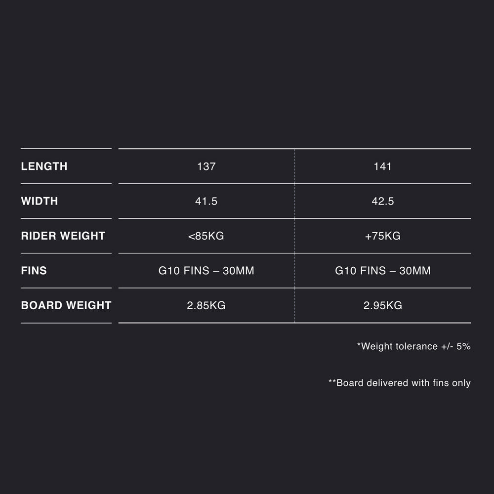 2023 Eleveight Commander v4 Kiteboard - Sizes