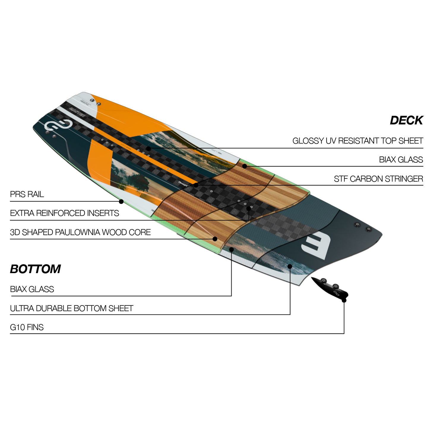 2023 Eleveight Master V5 Kiteboard - Info