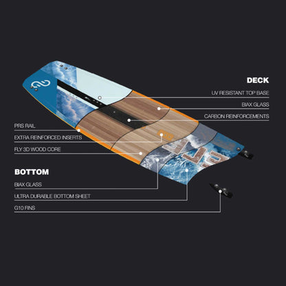 2025 Eleveight Process V8 Kiteboard - construction info