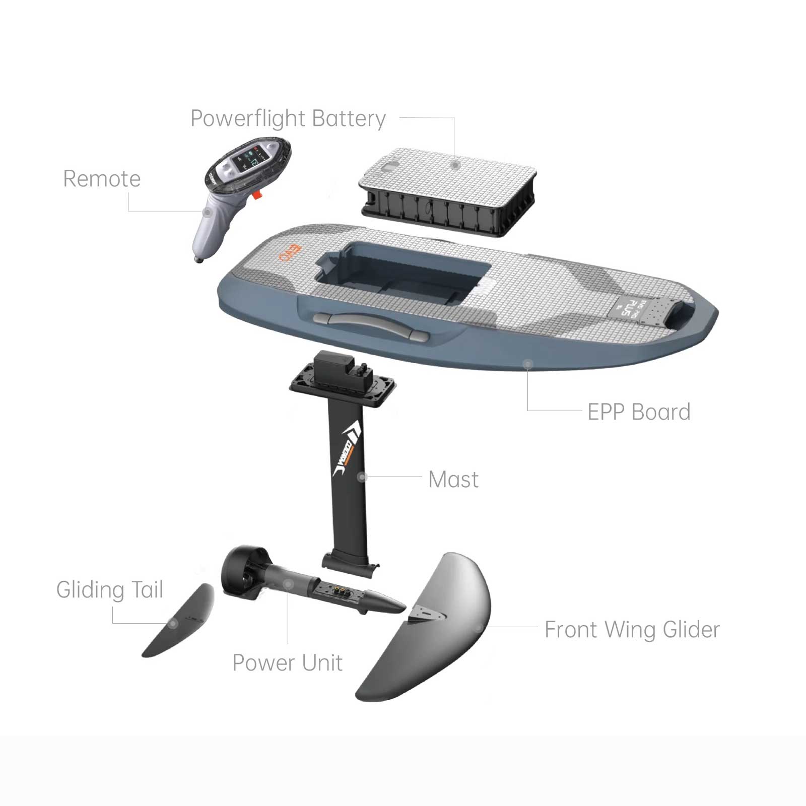 Waydoo FLyer EVO Pro Plus Package Exploded View