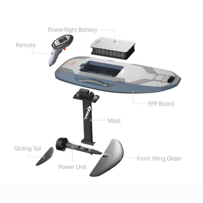Waydoo FLyer EVO Pro Plus Package Exploded View