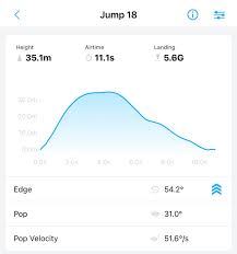 Woo 2.0 Jump Height Tracker