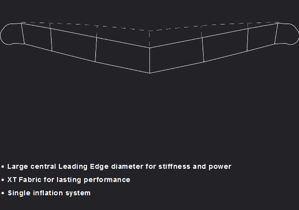 Eleveight V2 Wing Leading Edge