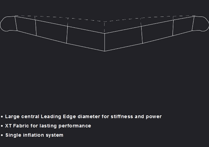 Eleveight V2 Wing Leading Edge