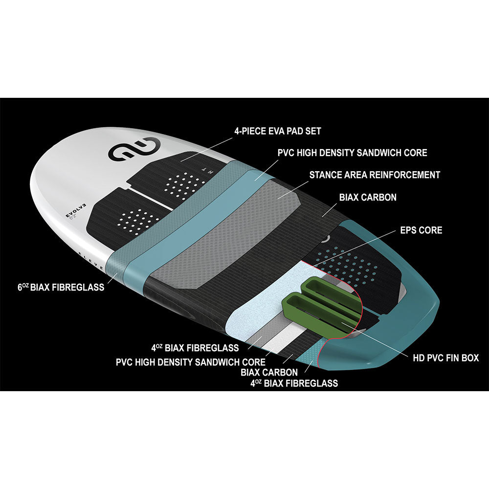 2022 Eleveight Evolve Wingfoil Board Construction