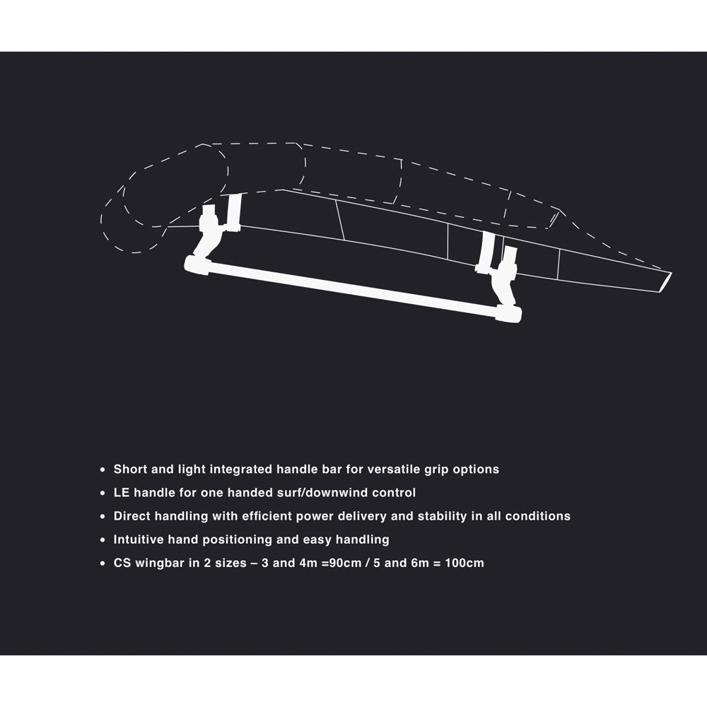 Eleveight WFS V2 Control System