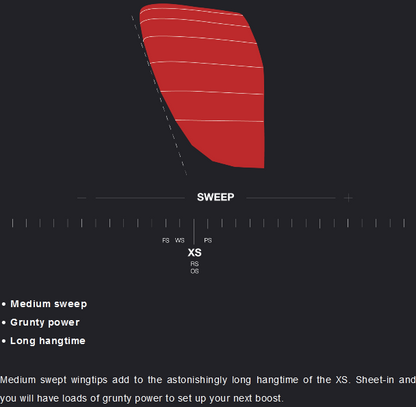 2021 Eleveight XS 9.0 Kiteboarding Kite, On Sale Now!