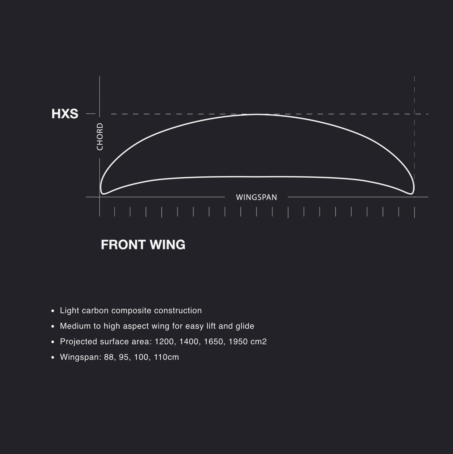 2022 Eleveight HXS Hydrofoil Front Wing