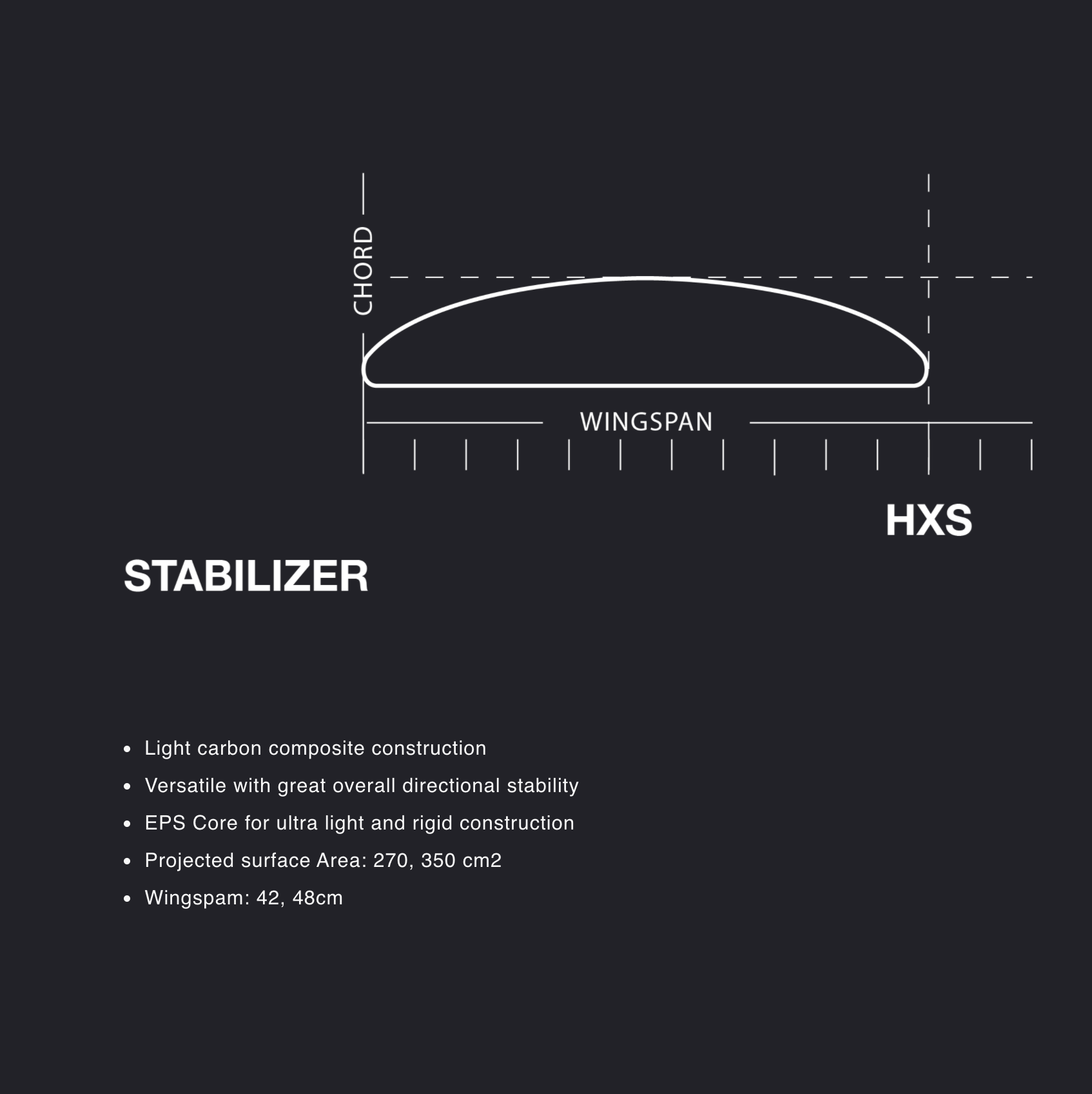 2022 Eleveight HXS Hydrofoil Stabilizer